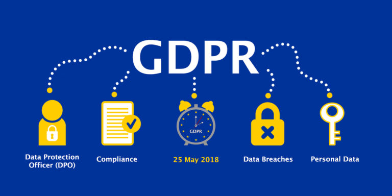 Il GDPR è applicabile: adempimenti e sanzioni previsti