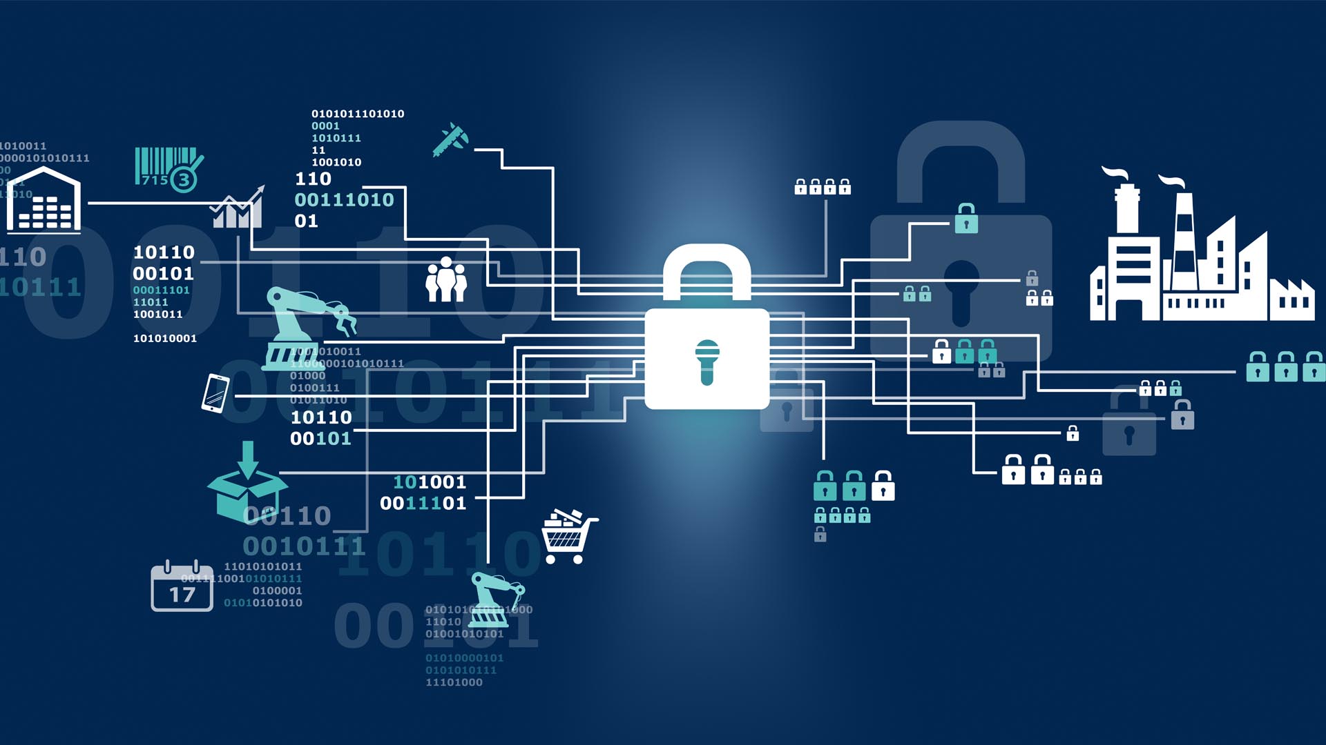 vulnerabilità IoT soluzioni