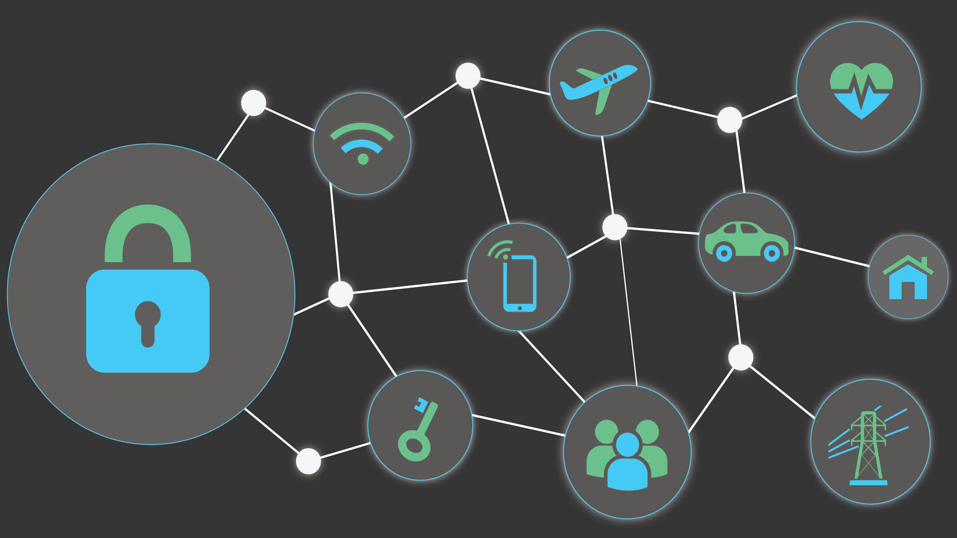 Vulnerabilità dell'IoT lo scenario