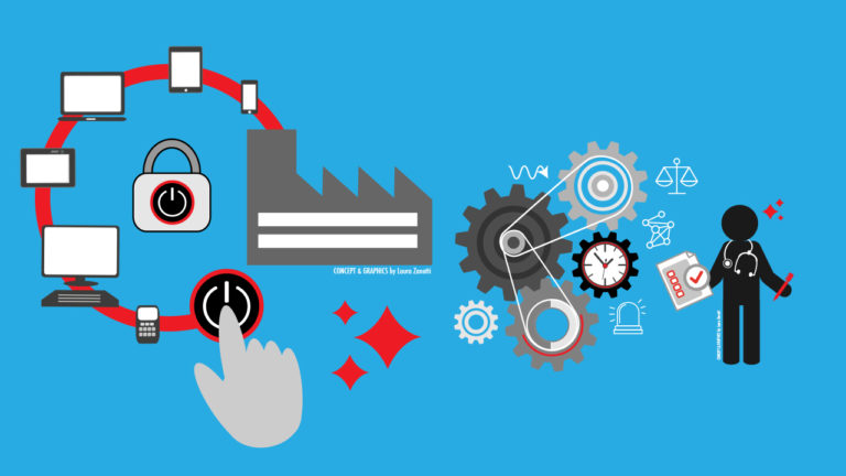 Endpoint security: cos'è, come funziona e software per aziende