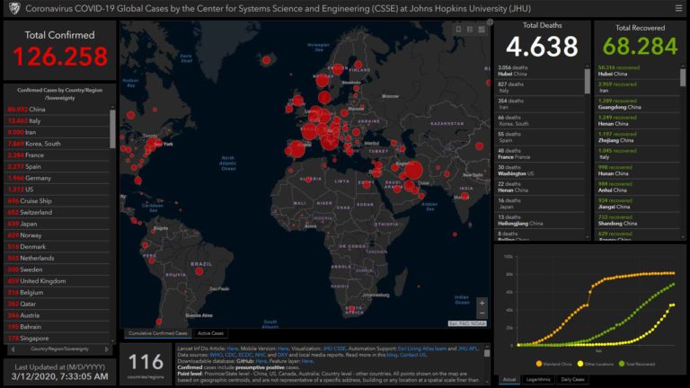 Mappe coronavirus malware