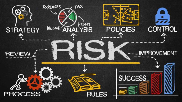 Analisi del rischio: le best practice per impostarla correttamente