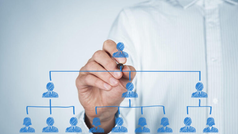 Organigramma e funzionigramma privacy: come gestire la “responsabilità generale” dei trattamenti dati