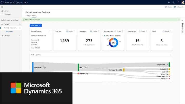 Phishing prende di mira le notifiche di Microsoft Dynamics 365 Customer Voice: i dettagli