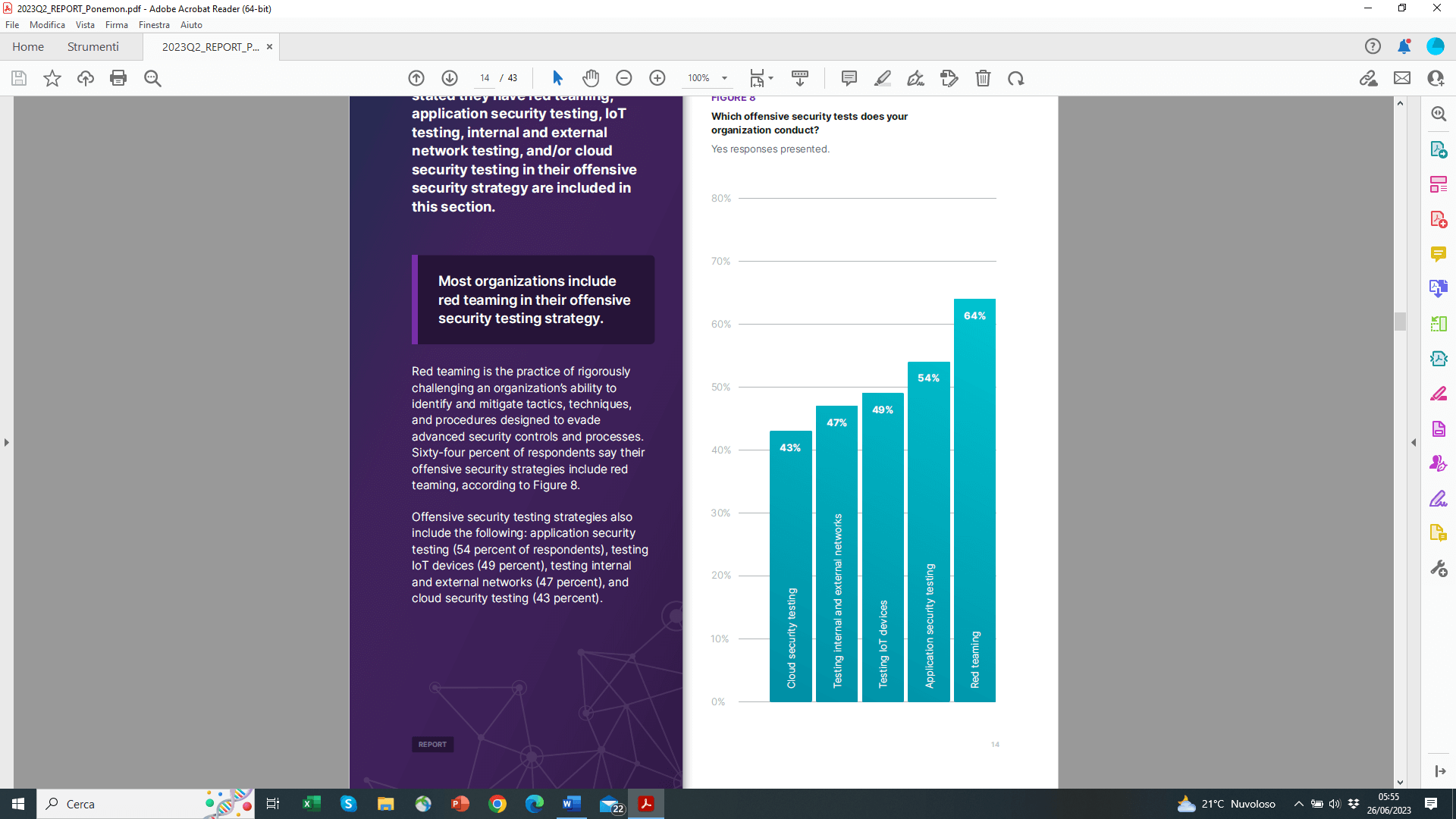 Immagine che contiene testo, schermata, software, Software multimedialeDescrizione generata automaticamente