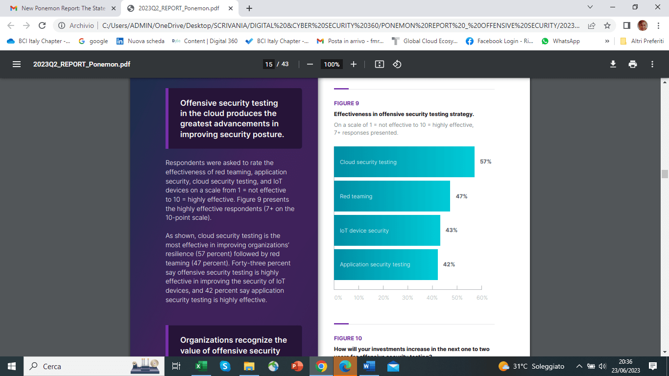 Immagine che contiene testo, schermata, software, Icona del computerDescrizione generata automaticamente