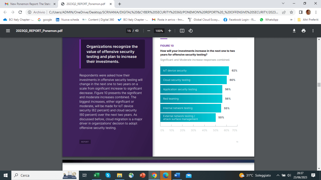 Immagine che contiene testo, schermata, software, Icona del computerDescrizione generata automaticamente