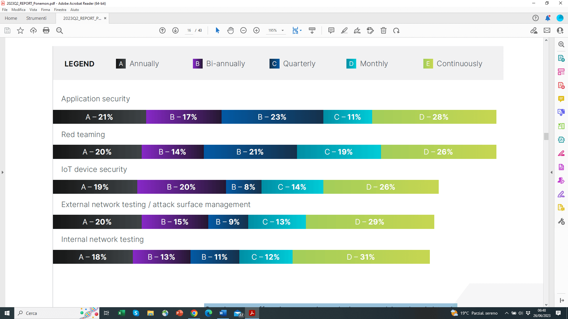 Immagine che contiene testo, schermata, software, Icona del computerDescrizione generata automaticamente