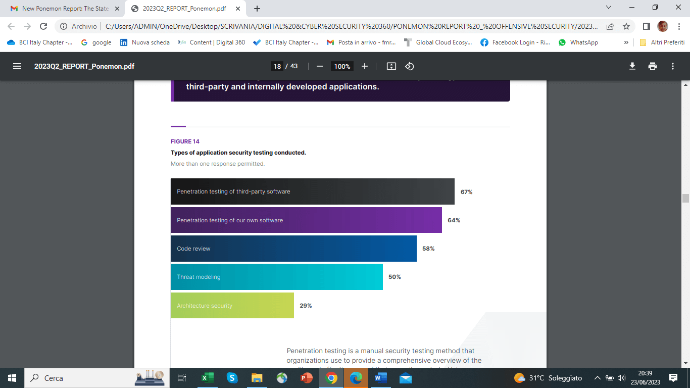 Immagine che contiene testo, schermata, software, Icona del computerDescrizione generata automaticamente