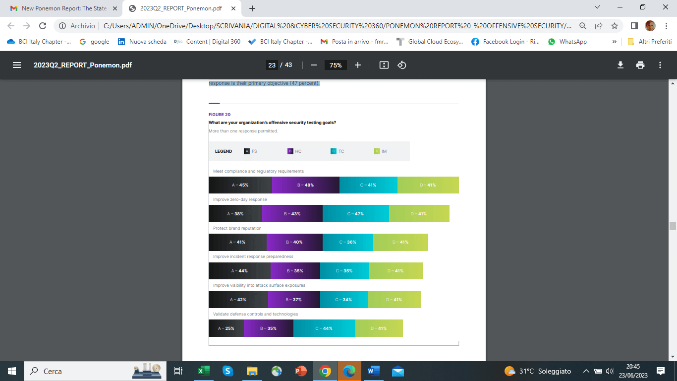 Immagine che contiene testo, schermata, software, Icona del computerDescrizione generata automaticamente