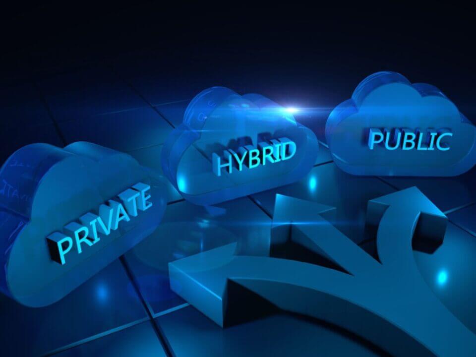 Hybrid cloud soluzioni di sicurezza