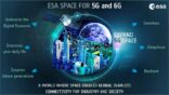 Caratteristiche principali di ESA 56 e 6G; 6G, infrastruttura di sorveglianza pervasiva: rischi cyber, minaccia cinese e Golden power