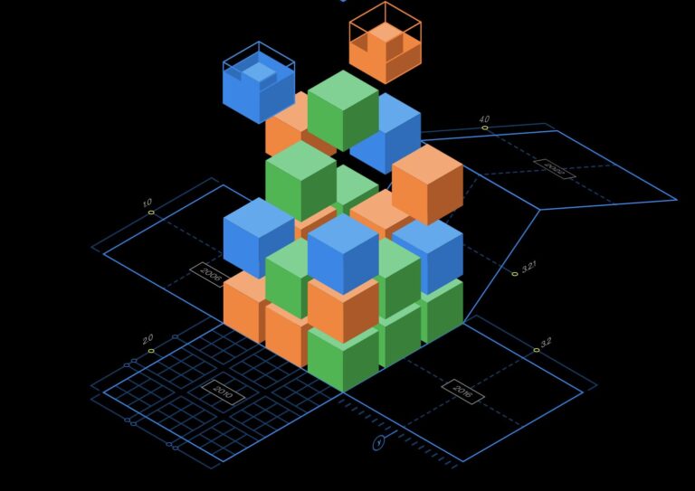 Payment security report 2024 di Verizon