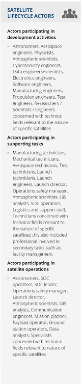 Immagine che contiene testo, lettera, Carattere, cartaIl contenuto generato dall'IA potrebbe non essere corretto.