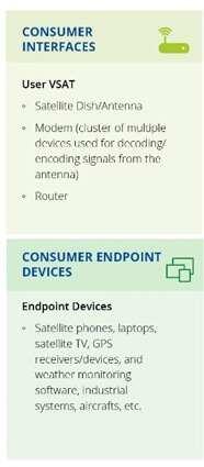 Immagine che contiene testo, schermata, Carattere, designIl contenuto generato dall'IA potrebbe non essere corretto.