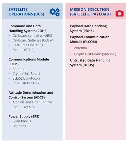 Immagine che contiene testo, schermata, CarattereIl contenuto generato dall'IA potrebbe non essere corretto.