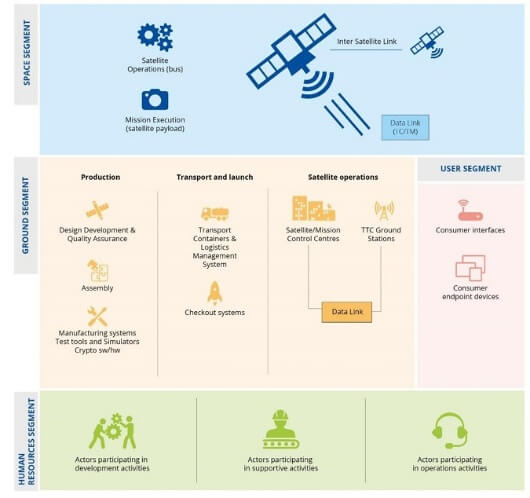 Immagine che contiene testo, schermata, designIl contenuto generato dall'IA potrebbe non essere corretto.