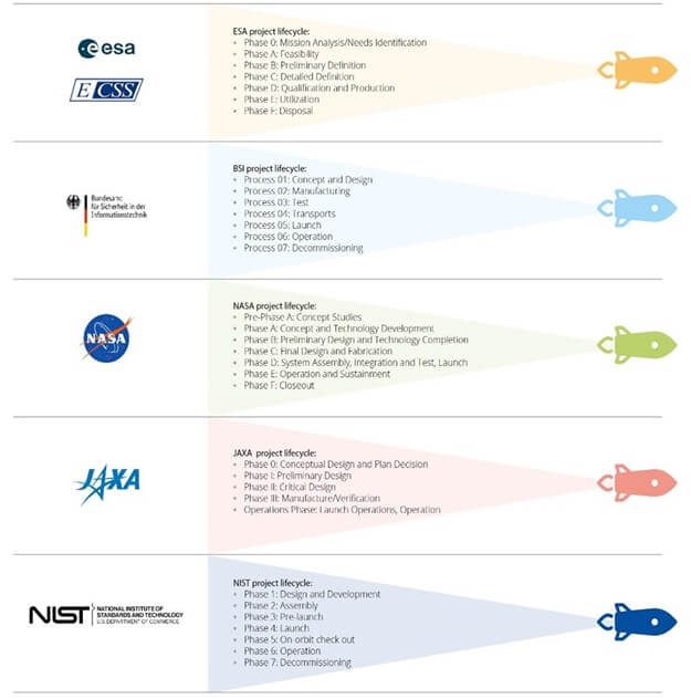 Immagine che contiene testo, schermata, designIl contenuto generato dall'IA potrebbe non essere corretto.