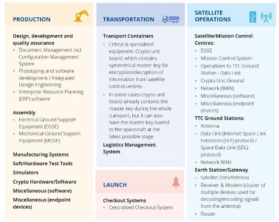 Immagine che contiene testo, schermata, documento, CarattereIl contenuto generato dall'IA potrebbe non essere corretto.