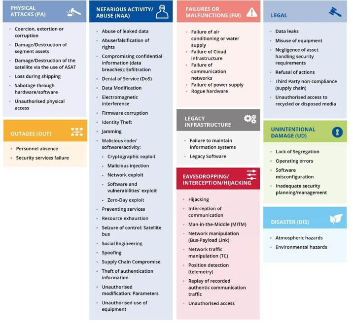 Immagine che contiene testo, schermata, Sito Web, Pagina WebIl contenuto generato dall'IA potrebbe non essere corretto.