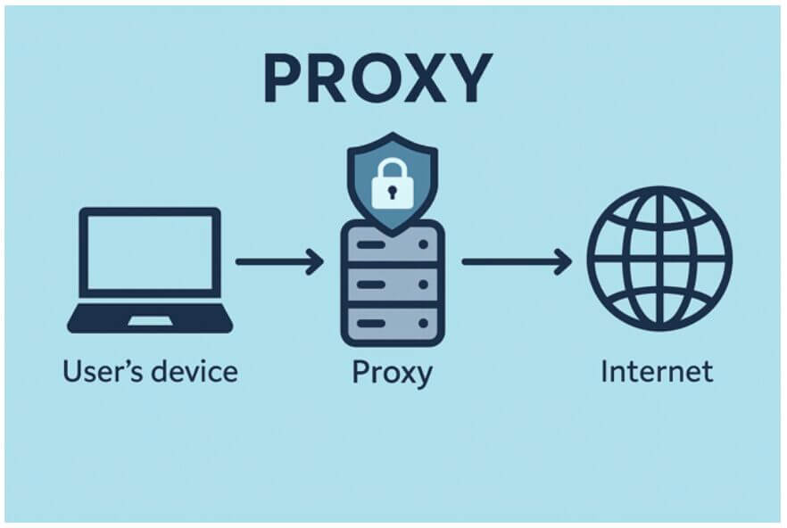 Attribuzione dell'indirizzo IP foto 10
