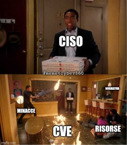 Leggi l'articolo Si fa presto a dire CISO