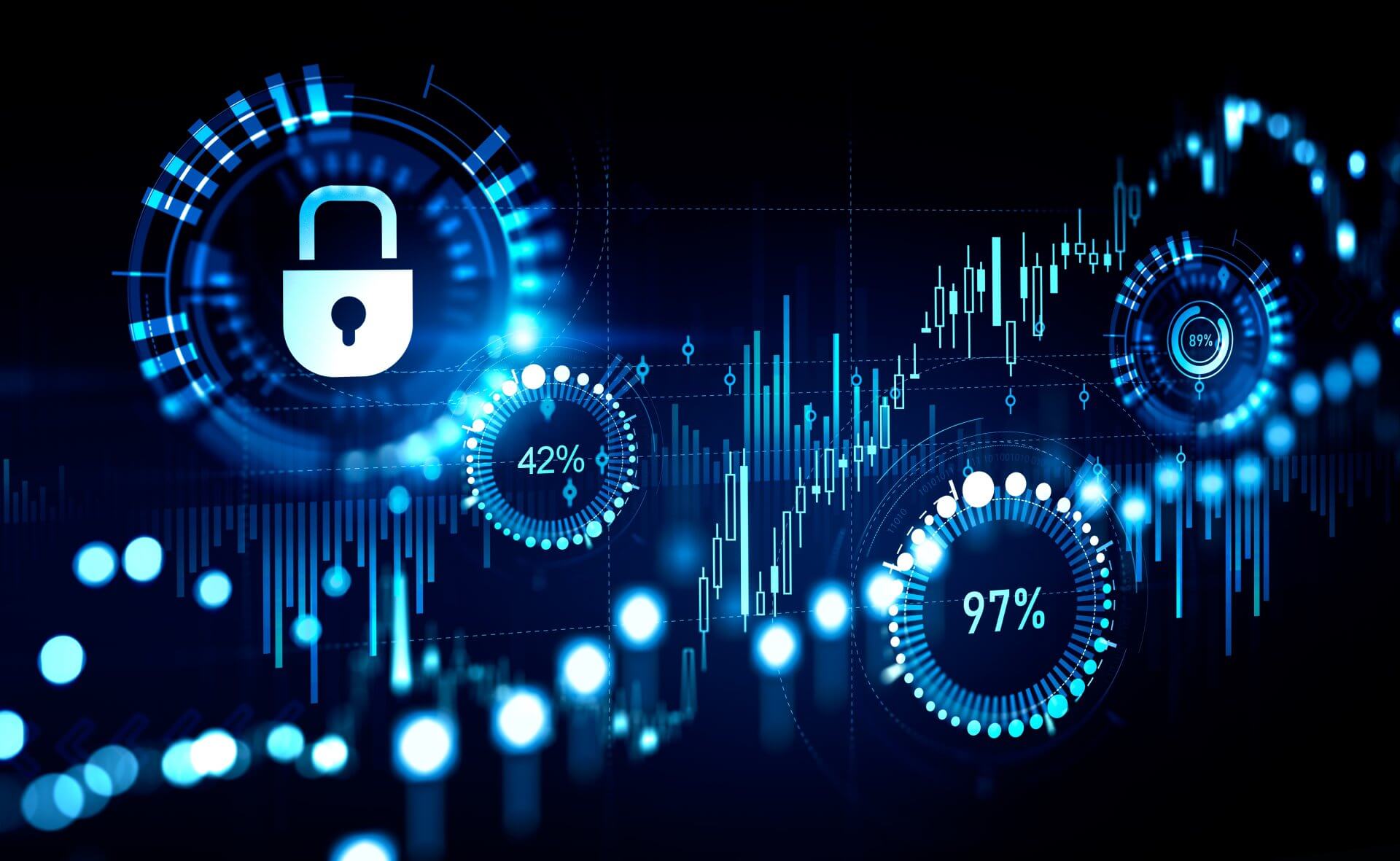 Cyber security in Italia 2025