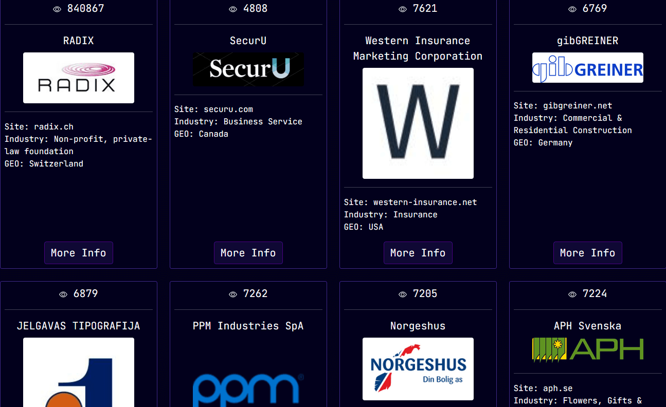 Ransomware e NIS2 il gruppo Sarcoma