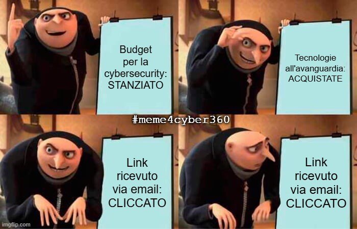 Disinnescare il fattore umano