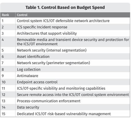 Immagine che contiene testo, schermata, Carattere, numeroIl contenuto generato dall'IA potrebbe non essere corretto.