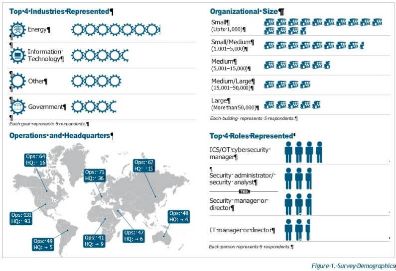 Immagine che contiene testo, schermata, Carattere, numeroIl contenuto generato dall'IA potrebbe non essere corretto.