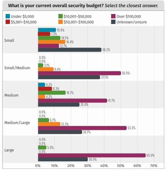 Immagine che contiene testo, schermata, software, Icona del computerIl contenuto generato dall'IA potrebbe non essere corretto.