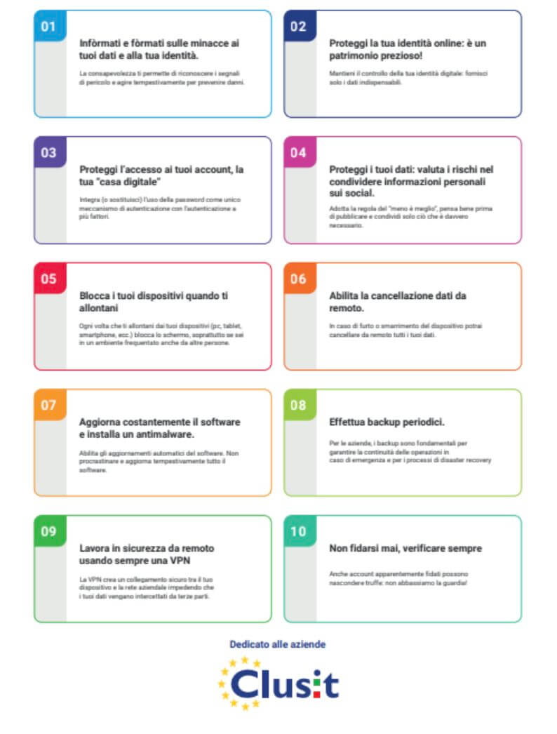 Decalogo manifesto cyber Clusit: 10 raccomandazioni per una difesa a 360 gradi