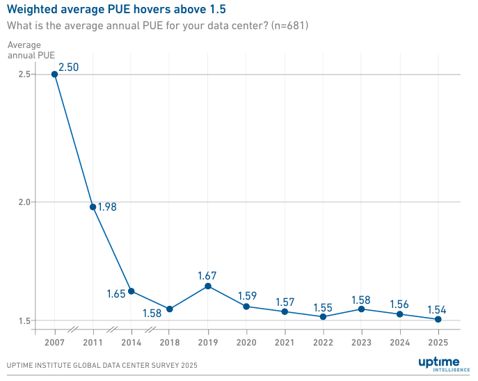 Immagine che contiene testo, linea, diagramma, DiagrammaIl contenuto generato dall'IA potrebbe non essere corretto.