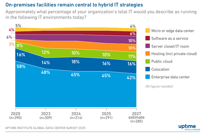 Immagine che contiene testo, schermata, software, Pagina WebIl contenuto generato dall'IA potrebbe non essere corretto.