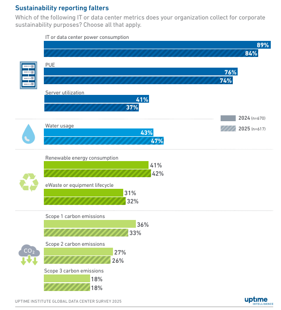 Immagine che contiene testo, schermata, software, Pagina WebIl contenuto generato dall'IA potrebbe non essere corretto.