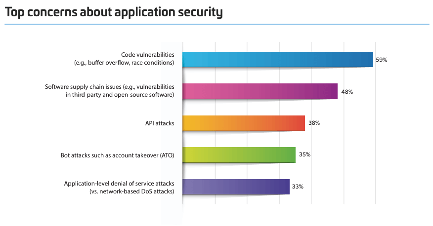 Immagine che contiene testo, schermata, Carattere, PolicromiaIl contenuto generato dall'IA potrebbe non essere corretto.