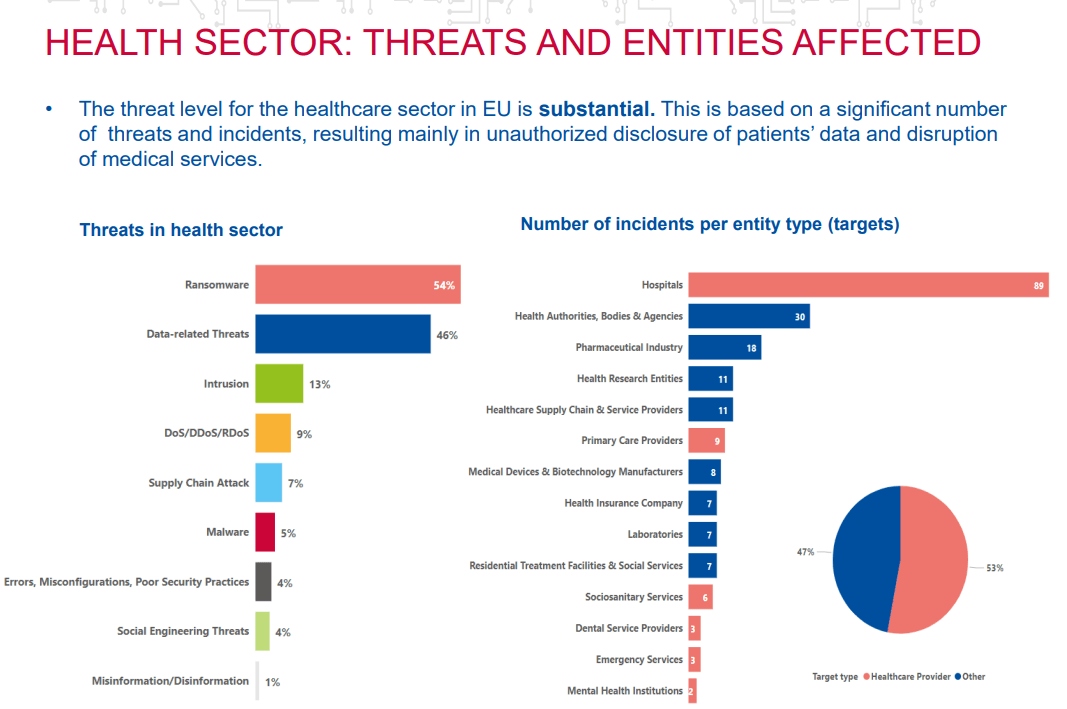 Immagine che contiene testo, schermata, Carattere, designIl contenuto generato dall'IA potrebbe non essere corretto.
