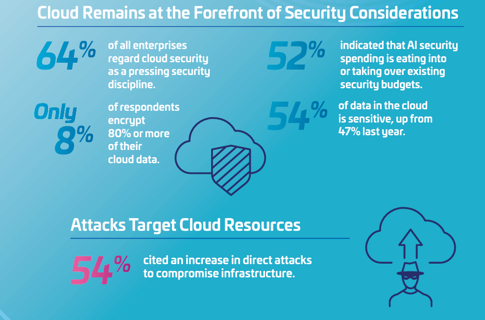 Immagine che contiene testo, schermata, Carattere, diagrammaIl contenuto generato dall'IA potrebbe non essere corretto.