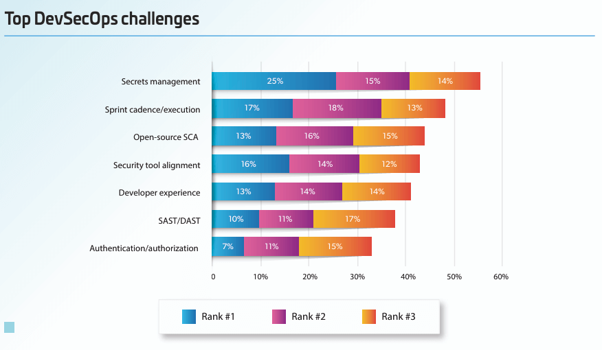 Immagine che contiene testo, schermata, software, Sistema operativoIl contenuto generato dall'IA potrebbe non essere corretto.