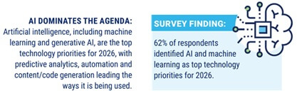 Immagine che contiene testo, Carattere, schermataIl contenuto generato dall'IA potrebbe non essere corretto.