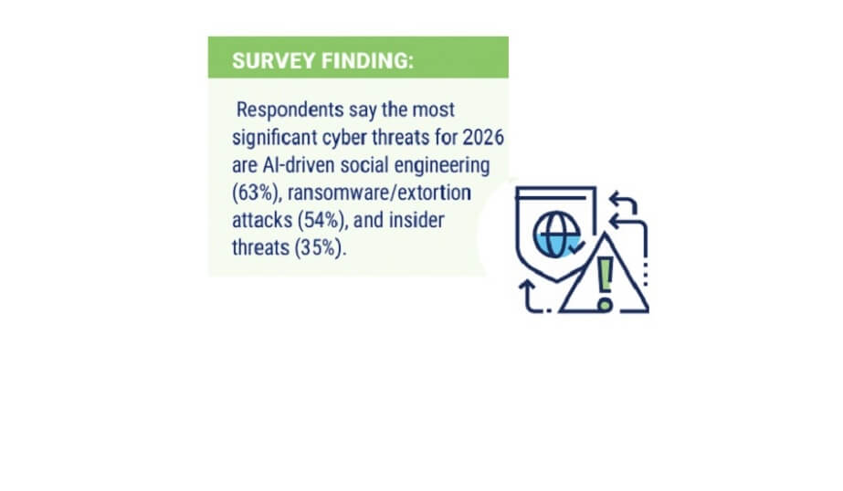 Immagine che contiene testo, Carattere, schermata, designIl contenuto generato dall'IA potrebbe non essere corretto.
