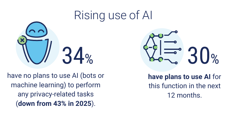 Immagine che contiene testo, CarattereIl contenuto generato dall'IA potrebbe non essere corretto.
