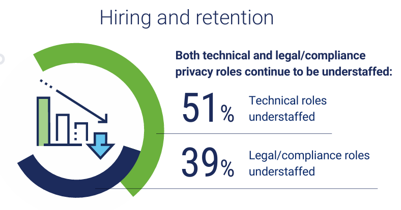 Immagine che contiene testo, Carattere, schermata, biglietto da visitaIl contenuto generato dall'IA potrebbe non essere corretto.