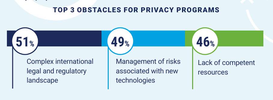 Immagine che contiene testo, schermata, Carattere, logoIl contenuto generato dall'IA potrebbe non essere corretto.