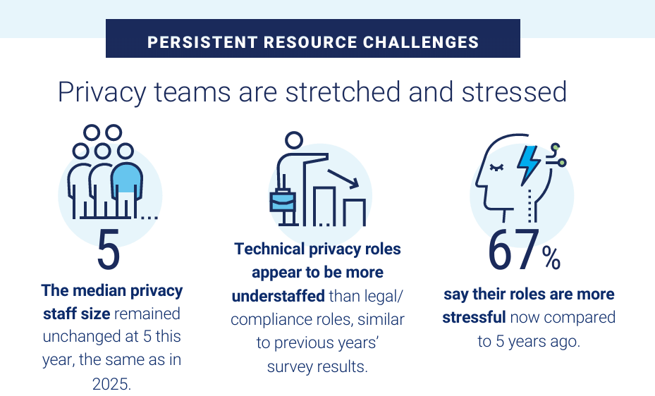 Immagine che contiene testo, schermata, Carattere, designIl contenuto generato dall'IA potrebbe non essere corretto.