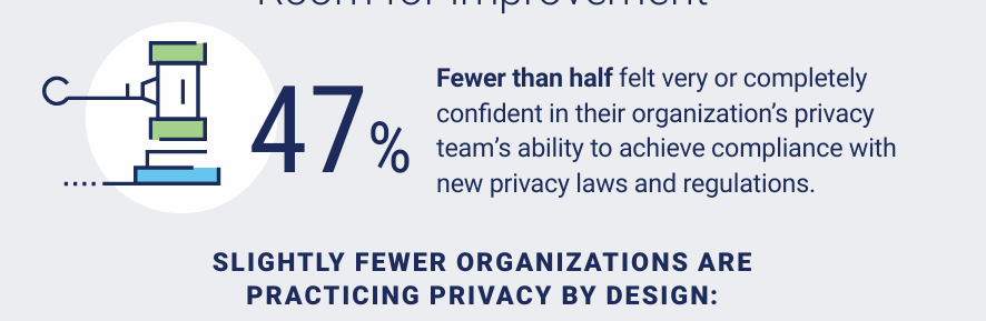 Immagine che contiene testo, schermata, CarattereIl contenuto generato dall'IA potrebbe non essere corretto.