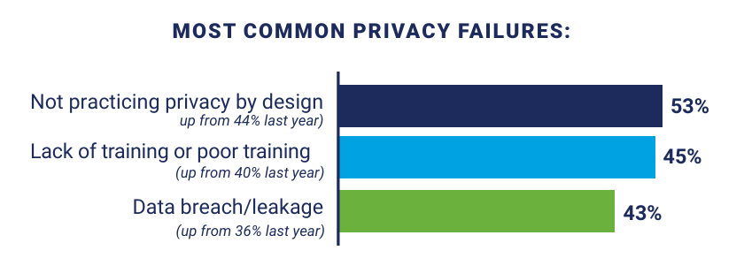 Immagine che contiene testo, schermata, Carattere, lineaIl contenuto generato dall'IA potrebbe non essere corretto.