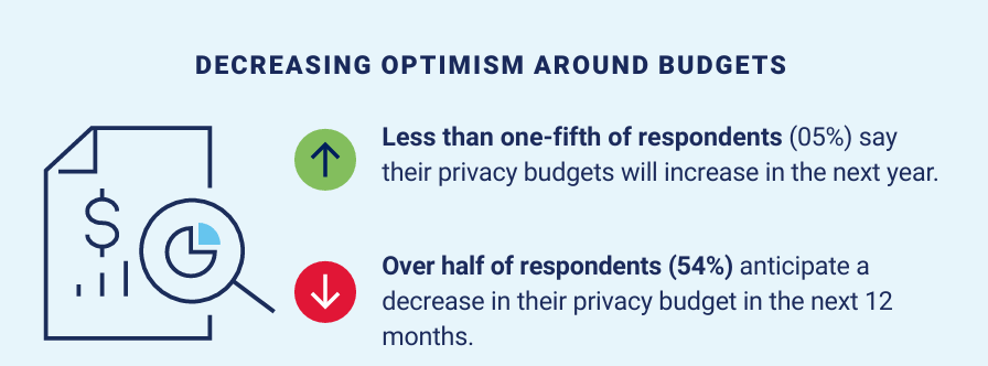Immagine che contiene testo, schermata, Carattere, biglietto da visitaIl contenuto generato dall'IA potrebbe non essere corretto.