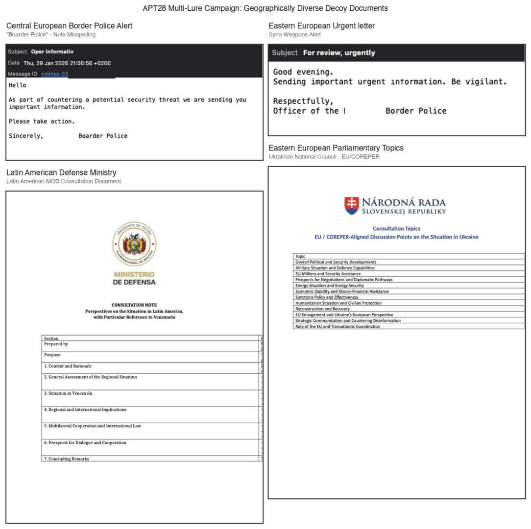 Esempio dei file distribuiti dal collettivo filorusso ATP28
